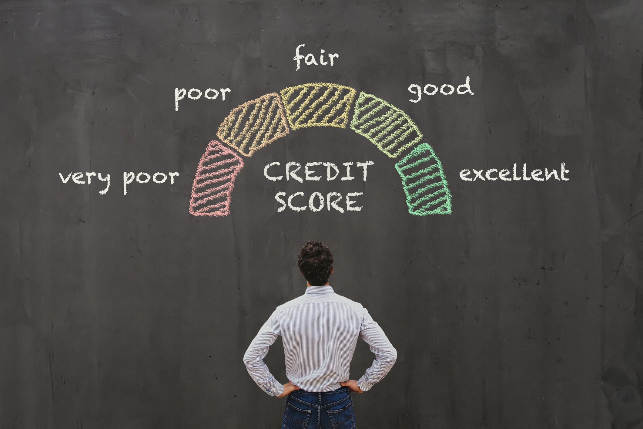 fico vs credit score